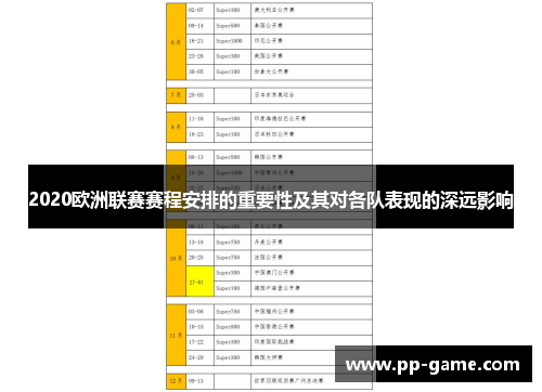 2020欧洲联赛赛程安排的重要性及其对各队表现的深远影响