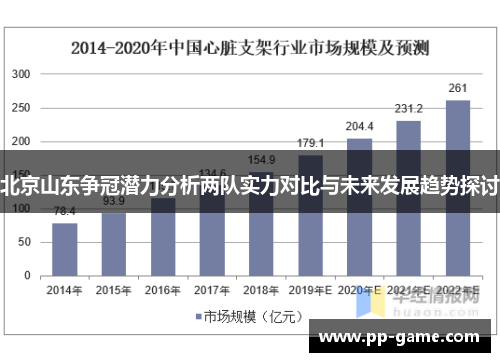 北京山东争冠潜力分析两队实力对比与未来发展趋势探讨