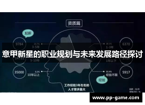 意甲新星的职业规划与未来发展路径探讨