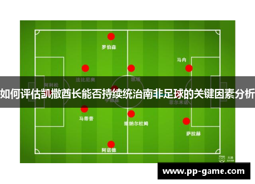 如何评估凯撒酋长能否持续统治南非足球的关键因素分析
