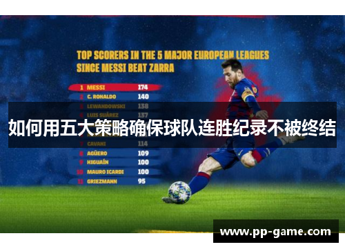 如何用五大策略确保球队连胜纪录不被终结