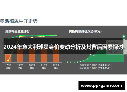 2024年意大利球员身价变动分析及其背后因素探讨