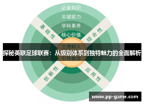 探秘英联足球联赛：从级别体系到独特魅力的全面解析