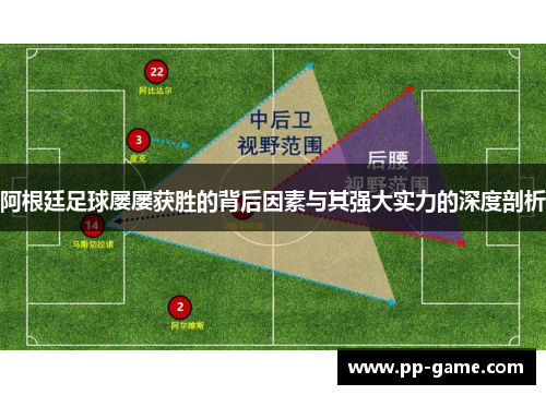 阿根廷足球屡屡获胜的背后因素与其强大实力的深度剖析