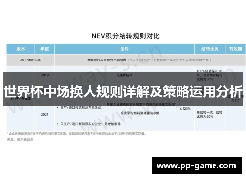 世界杯中场换人规则详解及策略运用分析